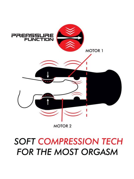 Jamyjob - Jango Compression and Vibration Masturbator