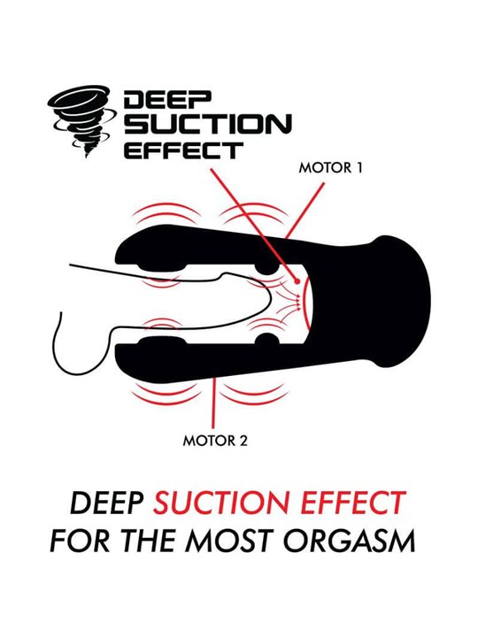 Jamyjob - Dameron Suction and Vibration Masturbator