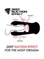 Jamyjob - Dameron Suction and Vibration Masturbator