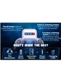 Game Cup - Thrusting Vibration Masturbator with Heating Function and Mobile Support - Black