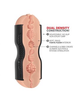 Pipedram Extreme Toyz Tight Vagina & Ano Masturbator