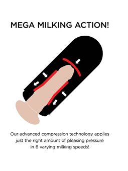 Pdx Elite - Vibrating Mega Milker
