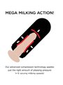 Pdx Elite - Vibrating Mega Milker