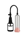 Pump Worx Bomba De Ereccion Con Vagina Para Principiantes