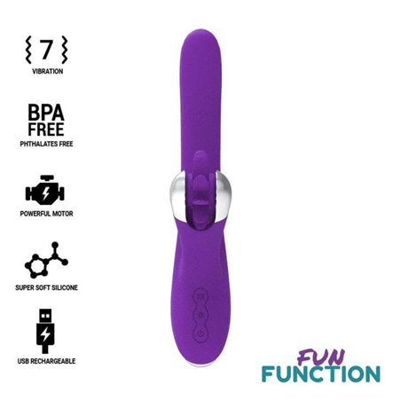 Fun Function - Bunny Funny Rotation 2.0