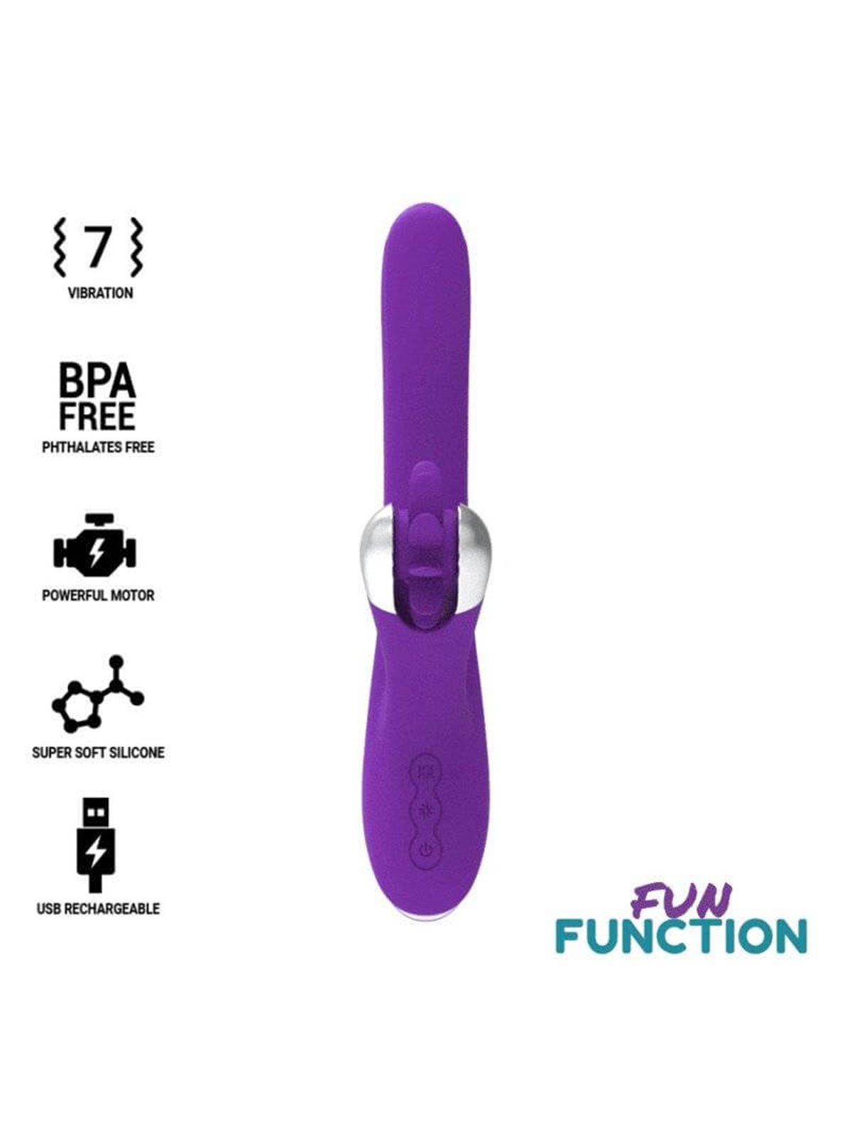 Fun Function - Bunny Funny Rotation 2.0
