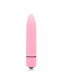 Glossy - Thin Vibe Pink