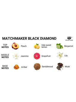 Eye Of Love - Matchmaker Black Diamond Pheromone Perfume Attract Him 30 ML
