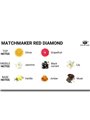Eye Of Love - Matchmaker Red Diamond Pheromone Perfume Attract Him 30 ML