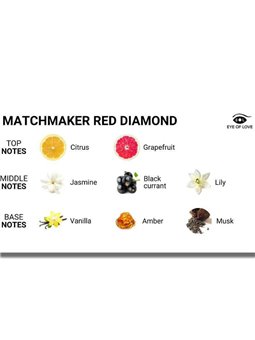 Eye Of Love - Matchmaker Red Diamond Lgbtq Perfume Attract Her 30 ML