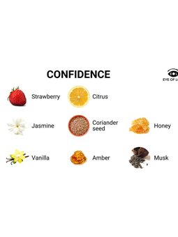 Eye Of Love - Eol Pheromone Parfum 10 ML - Confidence
