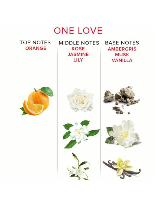 Eye Of Love - Eol Pheromone Parfum 10 ML - One Love