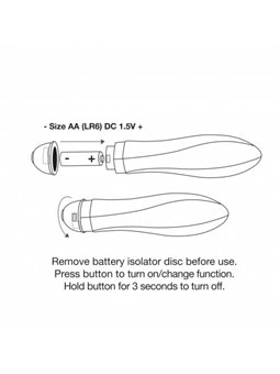 Rocks-Off - Twister Vibrator 10 Modes