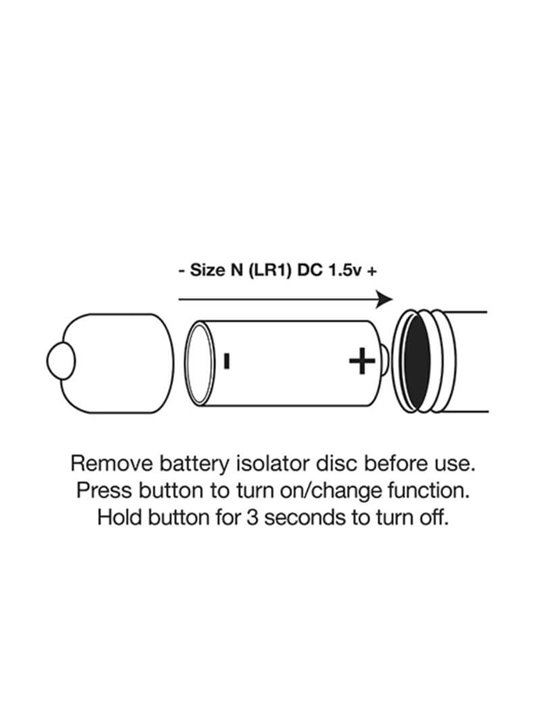 Rocks-Off Vibrating Bullet Ro-80Mm Midnight Metal