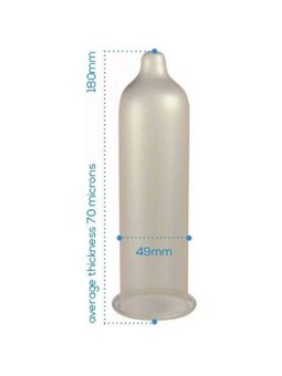 Pasante - Condoms Trim Closer Fit Bag 144 Units