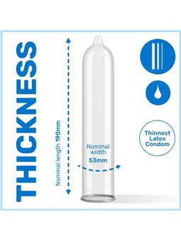 Pasante - Condoms Silk Thinest 144 Units