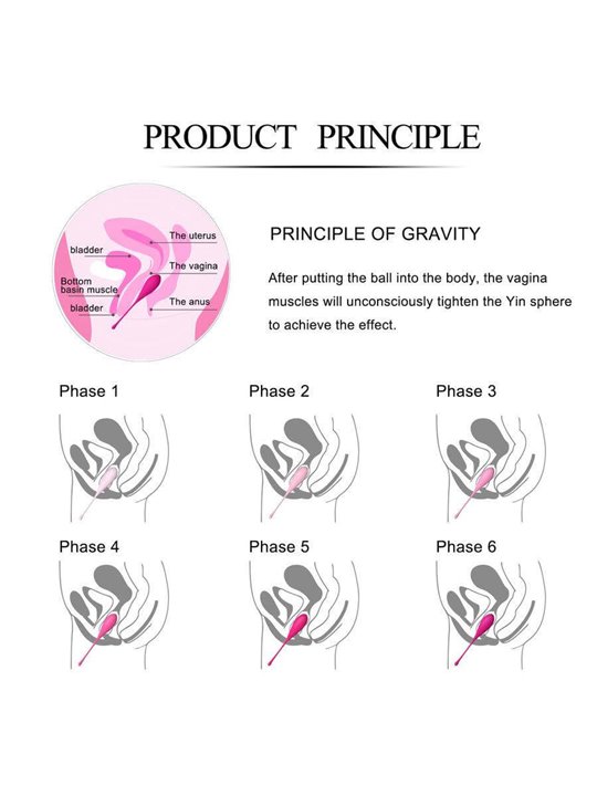 Leslie - Kegel Fit Pelvic Muscle Training Set 6 Weights