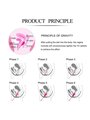 Leslie - Kegel Fit Pelvic Muscle Training Set 6 Weights
