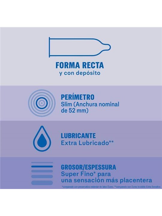 Durex Invisible Extra Lubrificato - Preservativi Extra Sottili 12 Unità