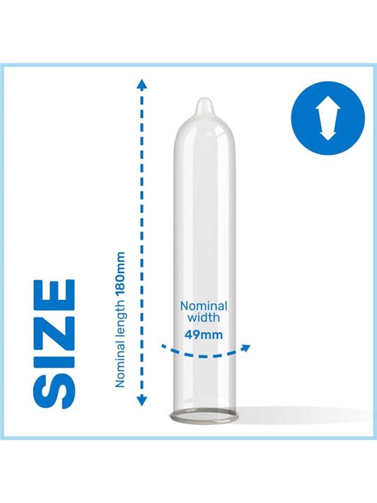 Thin Trim Ms Condoms Through 12 Units