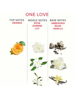 Eye Of Love - Eol Phr Parfum Deluxe 50 ML - One Love