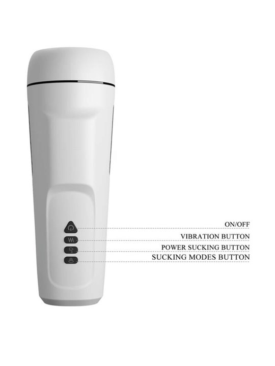 Pretty Love - Sienna Male Masturbator with Vibration. Voice and Suction