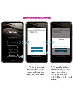 Pretty Love August - Ovetto Vibrante con App