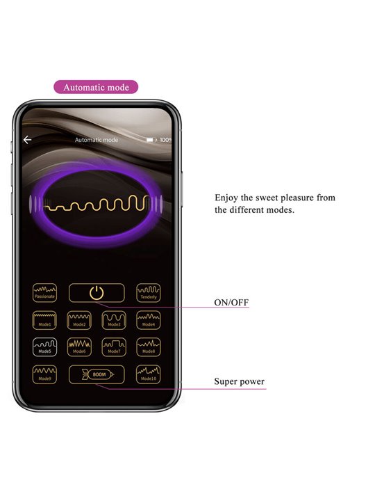 Pretty Love - Hector Electroshock Vibrator By App Control Purple