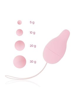 Ohmama - Pelvic Floor Developer Kegel Weight System
