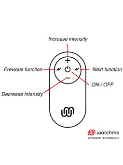 Watchme - Telecomando Universale Nero