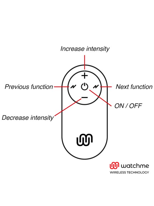 Watchme - Telecomando Universale Nero