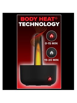 Pdx Elite Milk Me Hotter - Masturbatore Automatico con Effetto Calore