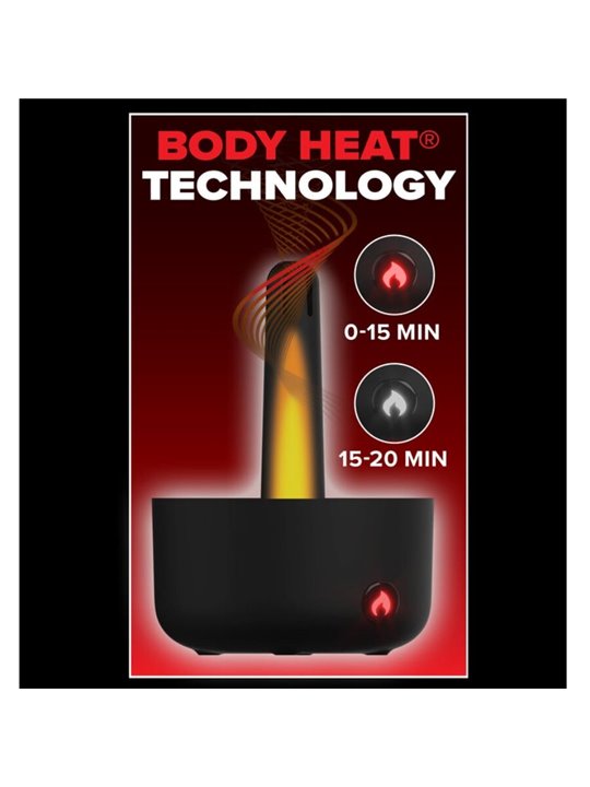 Pdx Elite Milk Me Hotter - Automatic Masturbator with Heat Effect