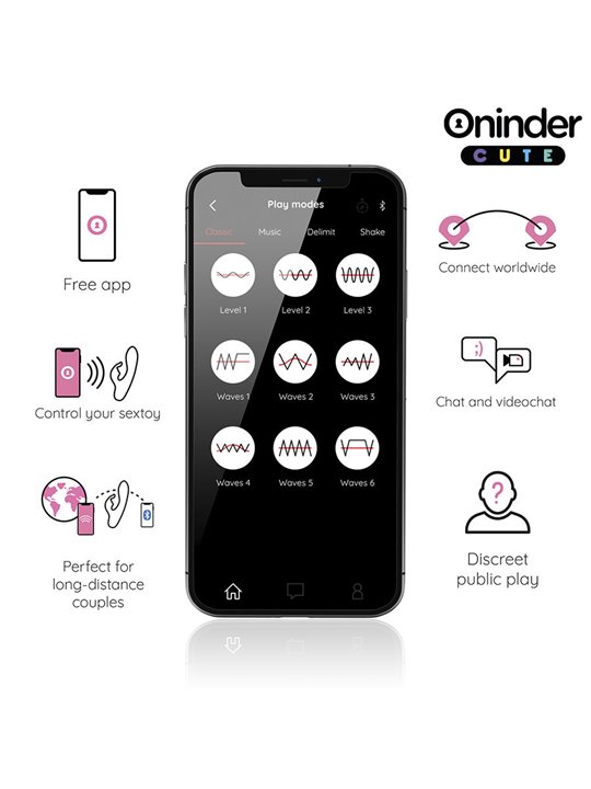 Oninder Cute Love Bunny - Vibratore Rabbit Rosa con App Gratuita