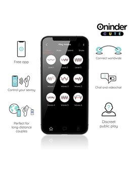 Oninder Cute Love Bunny - Vibratore Rabbit Turchese con App Gratuita