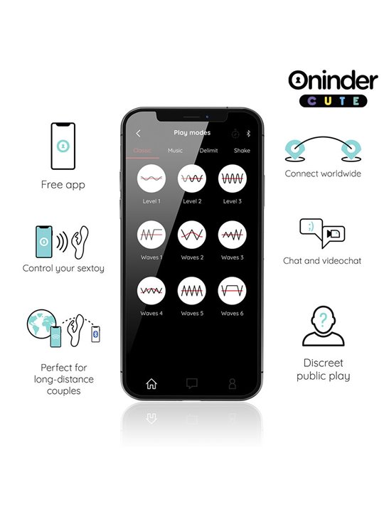 Oninder Cute Love Bunny - Vibratore Rabbit Turchese con App Gratuita