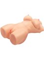 Act - Realistic Masturbator