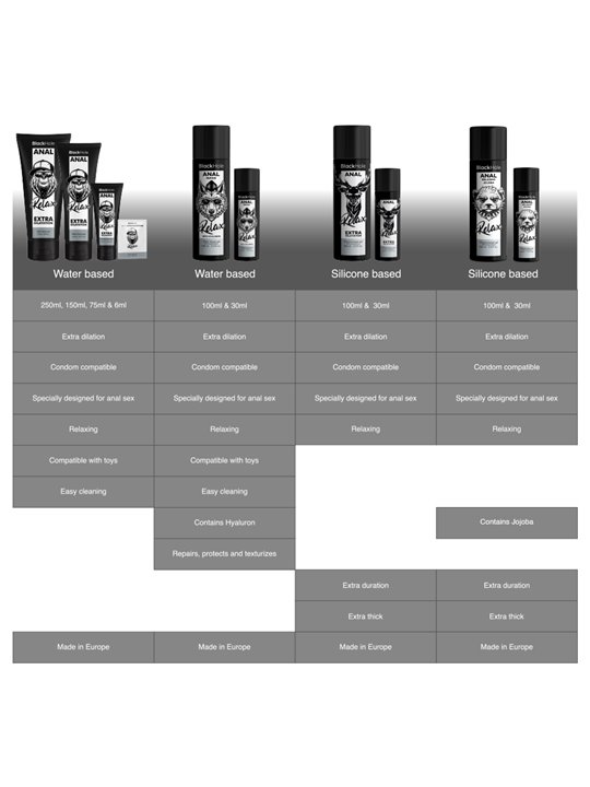 Black Hole - Lubrificante Anale Rilassante a Base Silicone 30 ML