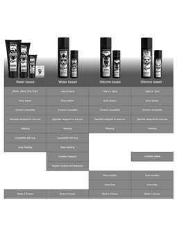 Black Hole - Lubrificante Anale Rilassante a Base Silicone 100 ML