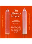 Amoreane Anal Relax - Lubrificante Anale Base Silicone 30 ML Es-It-Fr