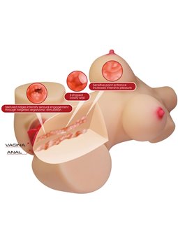 Crazy Bull Emma - Female Torso with Realistic Anus and Vagina 4.8 kg