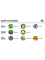 Eye Of Love - Earths Desire Pheromone Room Spray 150 ML