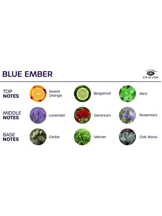 Eye Of Love - Blue Ember Pheromone Room Spray 150 ML