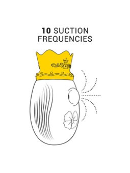 Intense Queen - Clitoral Sucker with Vibrating Tongue in Pink Silicone