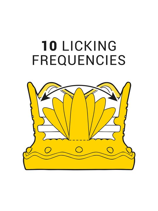 Intense Queen - Clitoral Sucker with Vibrating Tongue in Pink Silicone
