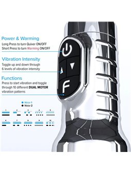 Fleshlight Quiver - Masturbatore Maschile Vagina Realistica Vibrante