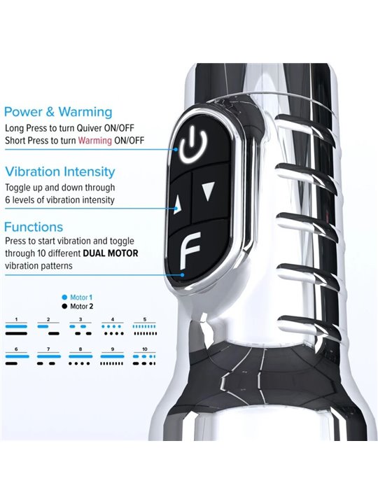 Fleshlight Quiver - Masturbatore Maschile Vagina Realistica Vibrante