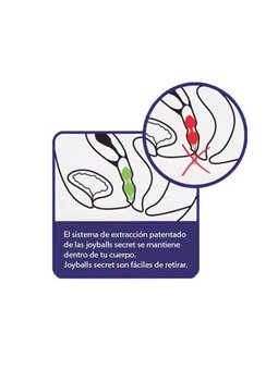Joydivion Joyballs - Palline Vaginali Nere e Blu