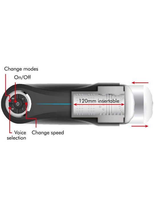 Jamyjob Milker Stroker Up And Down Function
