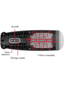 Jamyjob Tornado 360 Rotate Tech Stroker